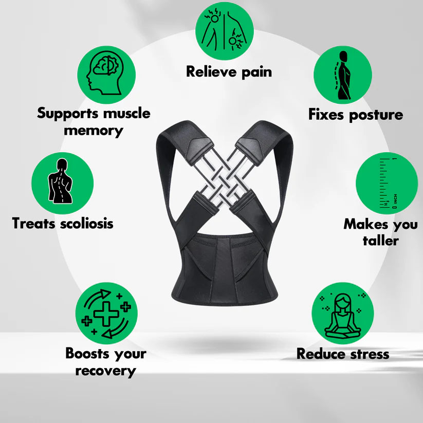 KENORA⢠Instant Posture Corrector